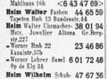 Walter Helm, Telefonbuch Altona.jpg