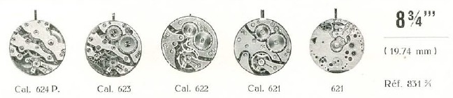 AM 621-624P Classification 1936.jpg