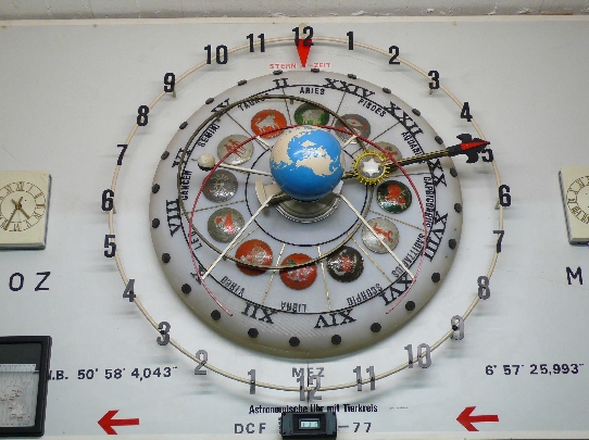 Astronomische Uhr der Sternwarte