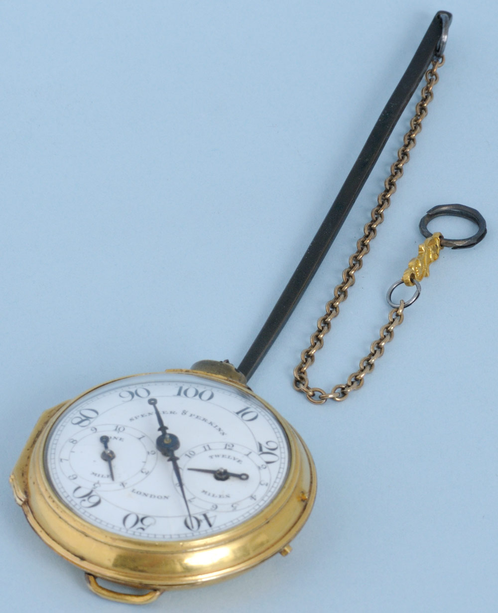 DateiSpencer & Perkins, Pedometer, circa 1790 (1).jpg WatchWiki