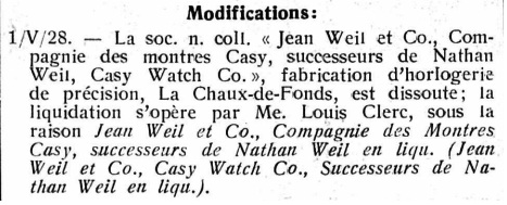 Casy Watch Co. Liquidiert, FH. 16. Mai 1928.