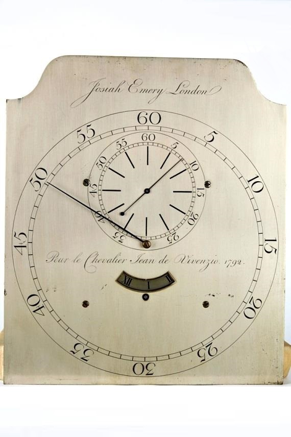 DateiJosiah Emery, London, circa 1792 (2).jpg WatchWiki