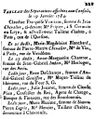 Journal de Paris No. 25 Dimanche 25 Janvier 1784 - Seite 111.jpg