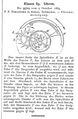 Per Persson Theander Patent Chronometergang 1885.jpg