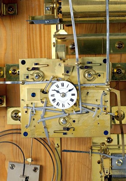 Datei:Hoffmann Frères à Paris French picture clock dial.jpg