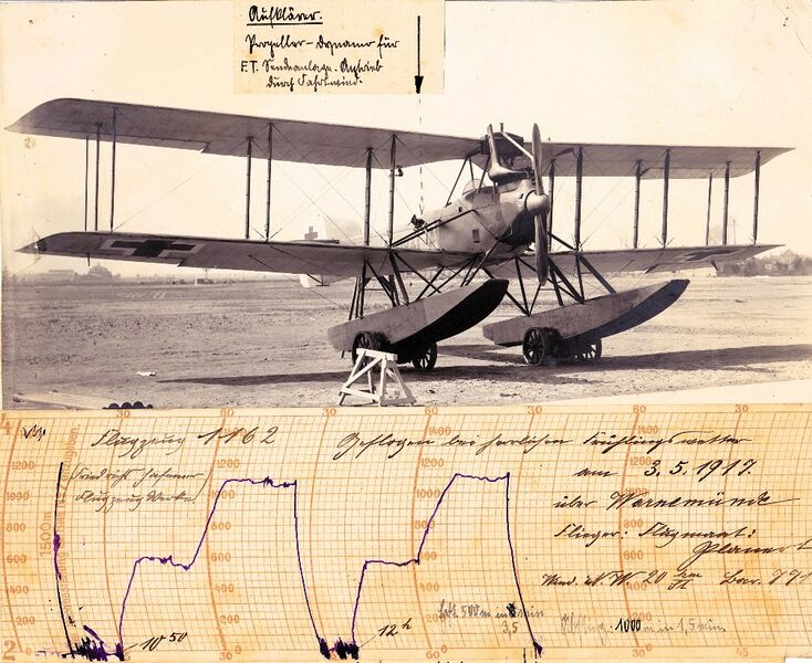 Datei:Aufklärer und Messprotokoll mit Messflug am 3. Mai 1917.jpg