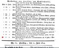 Abrahan Franz Schnider verstorben.jpg
