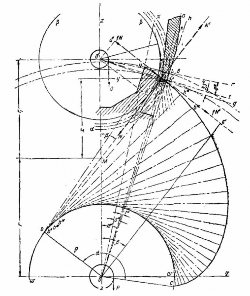 Datei:Impusoberflache des Rades und der Palette.jpg