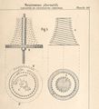 Revue Chronometrique 1868.jpg