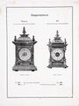 Uhrenkatalog der Spanischen Uhrenhandlung Maurer in Barcelona 1913, Seite 40.jpg