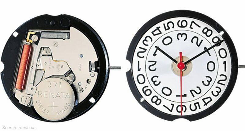 Datei:Ronda Kaliber 509 Quartz mit Großdatum.jpg