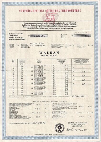 Datei:Waldan International, Armbandchronograph mit Vollkalender und Mondphase - Chronometer ca, 1996 (7).jpg