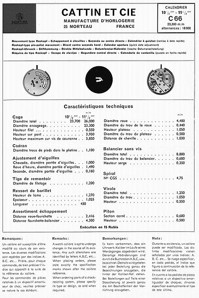 Datei:Mortima Kaliber C 66 (1).jpg