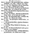 Verstorbene, 25 November 1837 Uhrmacher Burger.jpg