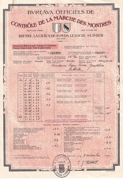 Datei:Technicum du Locle - Jean Pierre Gauthier ca. 1943 (7).jpg