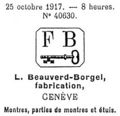 Louisa Beauverd-Borgel Registrierung.jpg