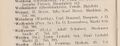 Alpina Gruen Gilde (ADUG) - Auszug aus der Mitgliederliste 1930.jpg