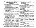 Third Notice of Antony Swift The Gazette 1774.jpg