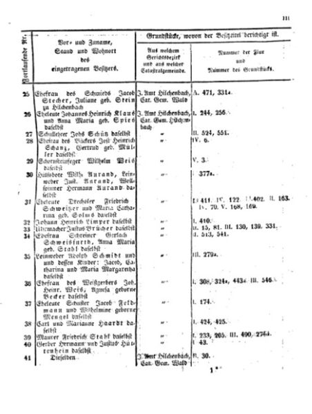 Datei:Justus Brücher, Amtsblatt für den Regierungsbezirk Arnsberg 1836.jpg