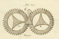 Traité de l’horlogerie mécanique et pratique, Ecchappement Vergo Figure 29.jpg