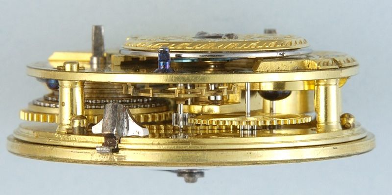 Datei:J. Leroux, Charing-Cross, 1794 (5) .jpg