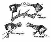Анкерный ход в часах что это. 180px Theorie Hemmung1. Анкерный ход в часах что это фото. Анкерный ход в часах что это-180px Theorie Hemmung1. картинка Анкерный ход в часах что это. картинка 180px Theorie Hemmung1